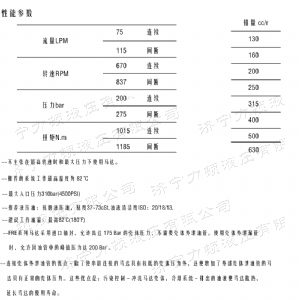 FRE系列车轮华体会体育马达