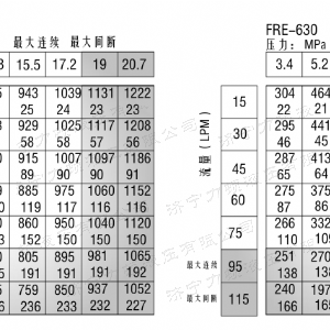 FRE系列车轮华体会体育马达